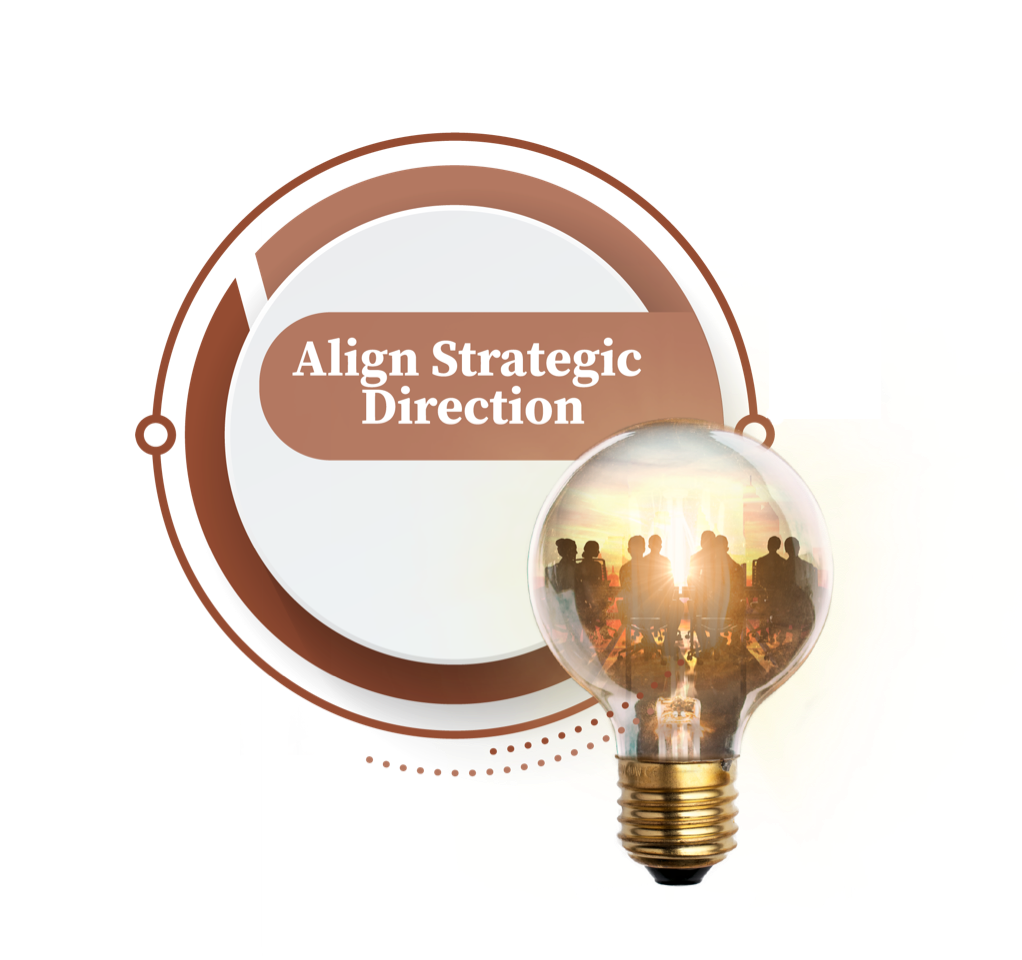 Align Strategic Direction